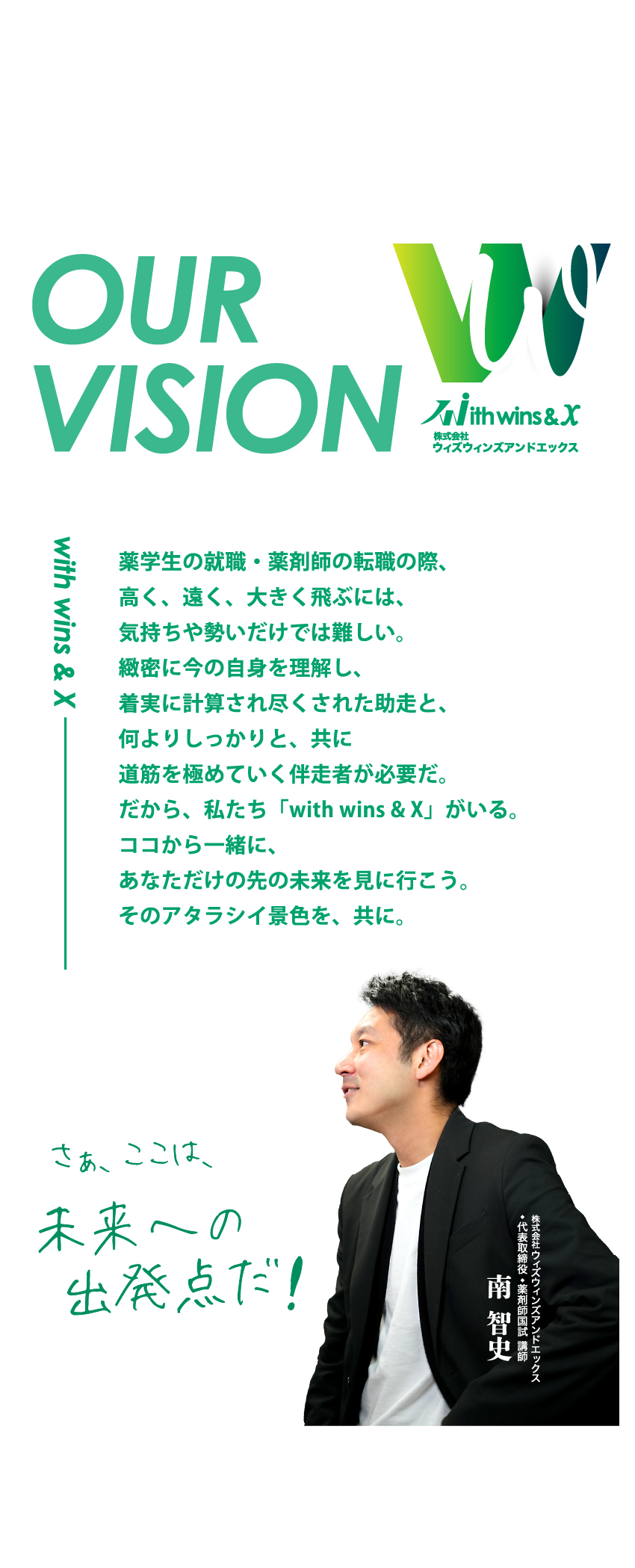 OUR VISION さぁ、ここは、未来への出発点だ！