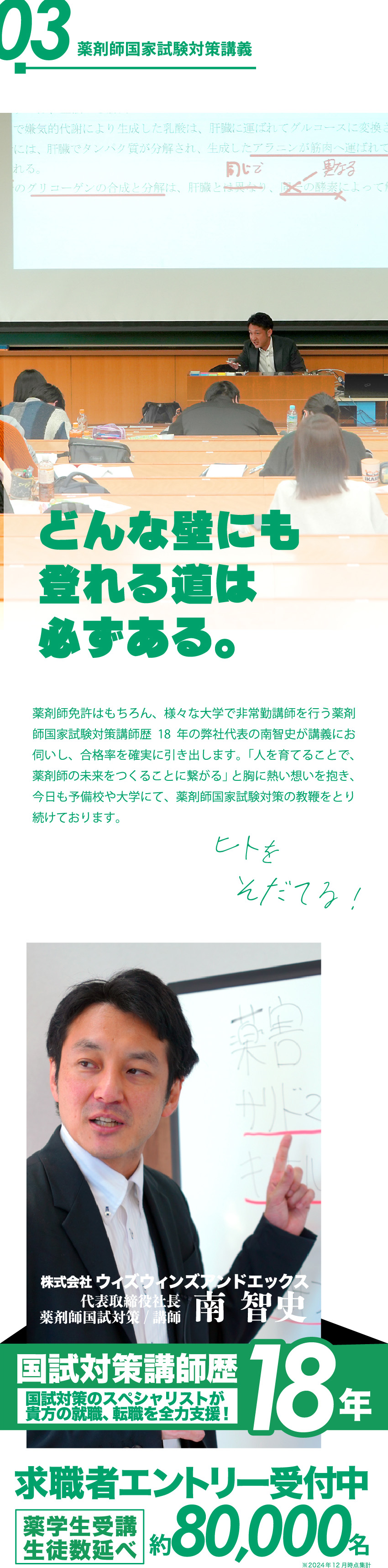 薬剤師国家試験対策講義