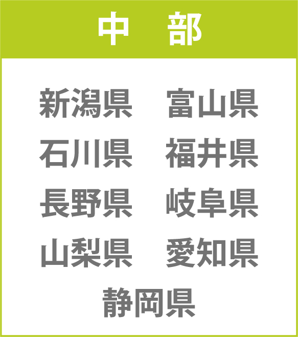 中部