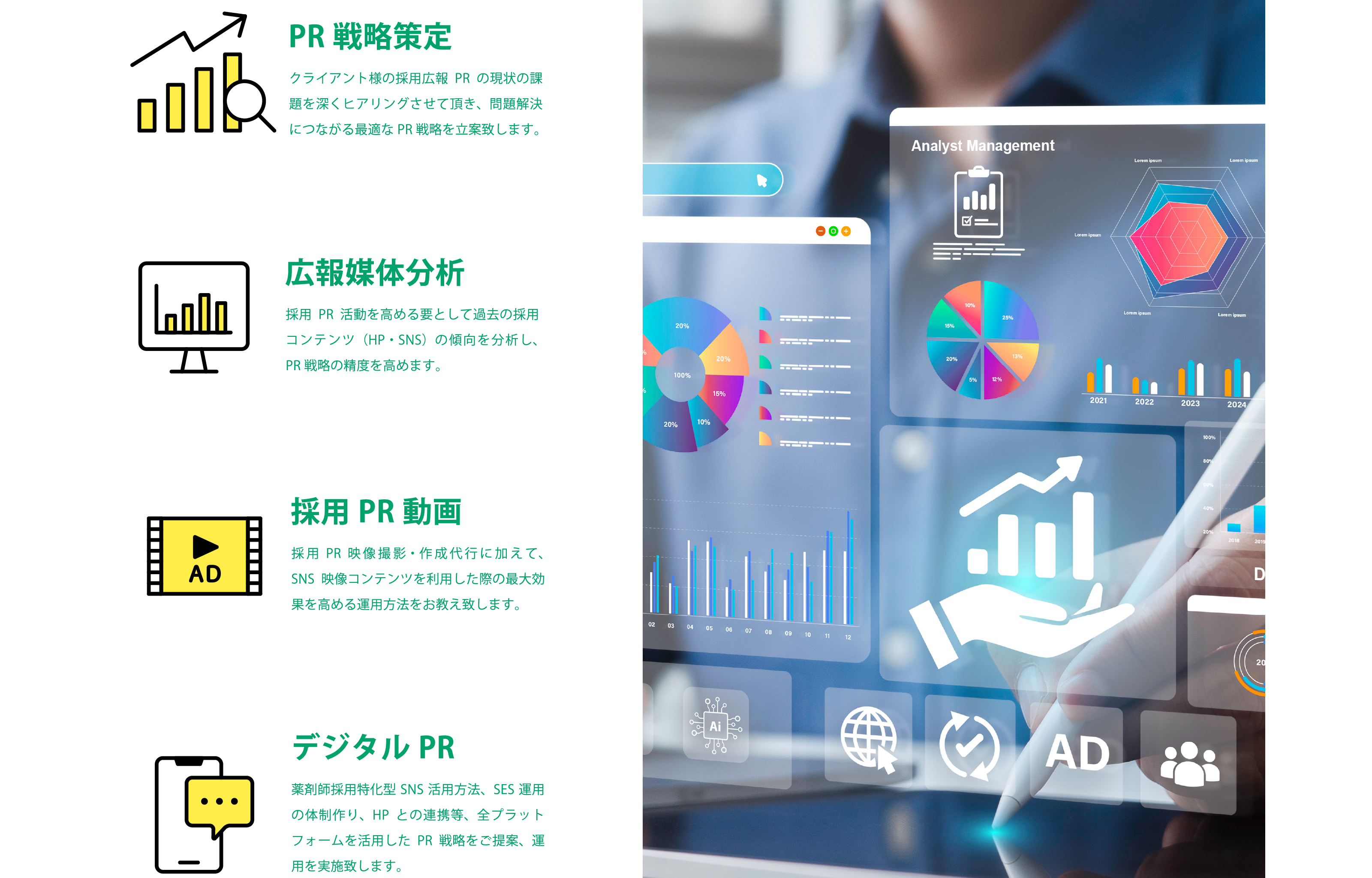 PR戦略策定　広報媒体分析　採用PR動画　デジタルPR